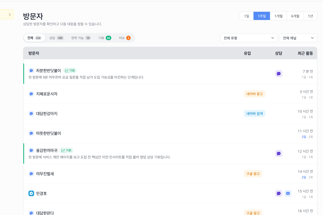 방문자 목록